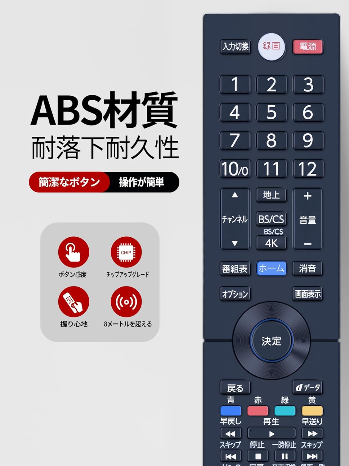 楽天市場】テレビリモコン FRM-114TV for FUNAI 4K液晶テレビ対応