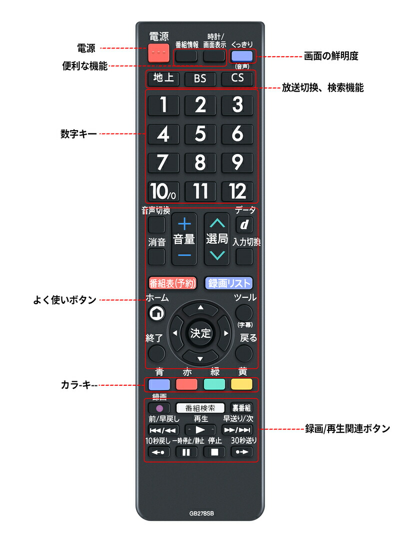 楽天市場】東芝 テレビリモコン CT-90352 for Toshiba 東芝 REGZA