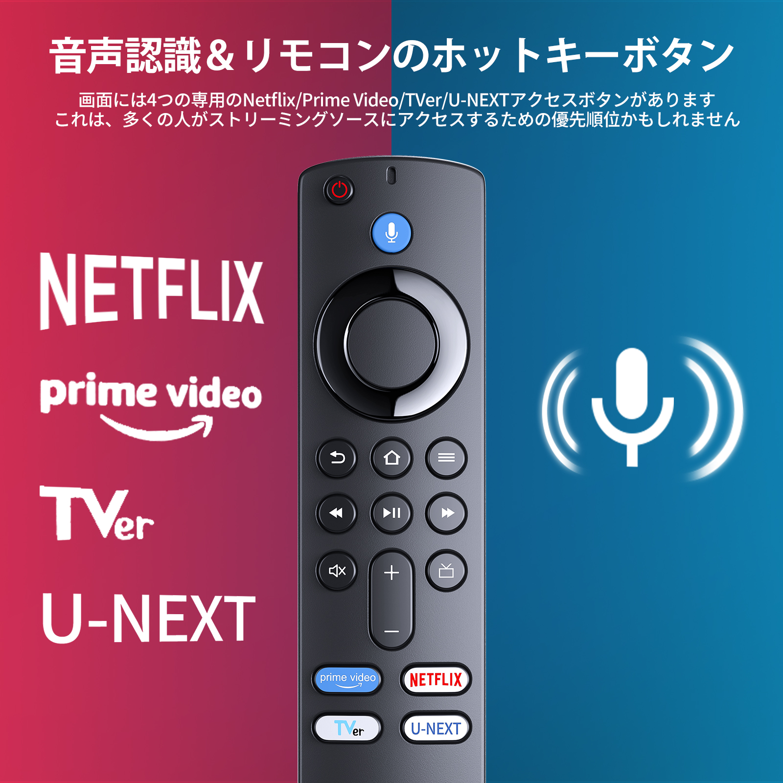 楽天市場】Fire TV Stick 第3世代 for Amazon fire tv stick Alexa対応