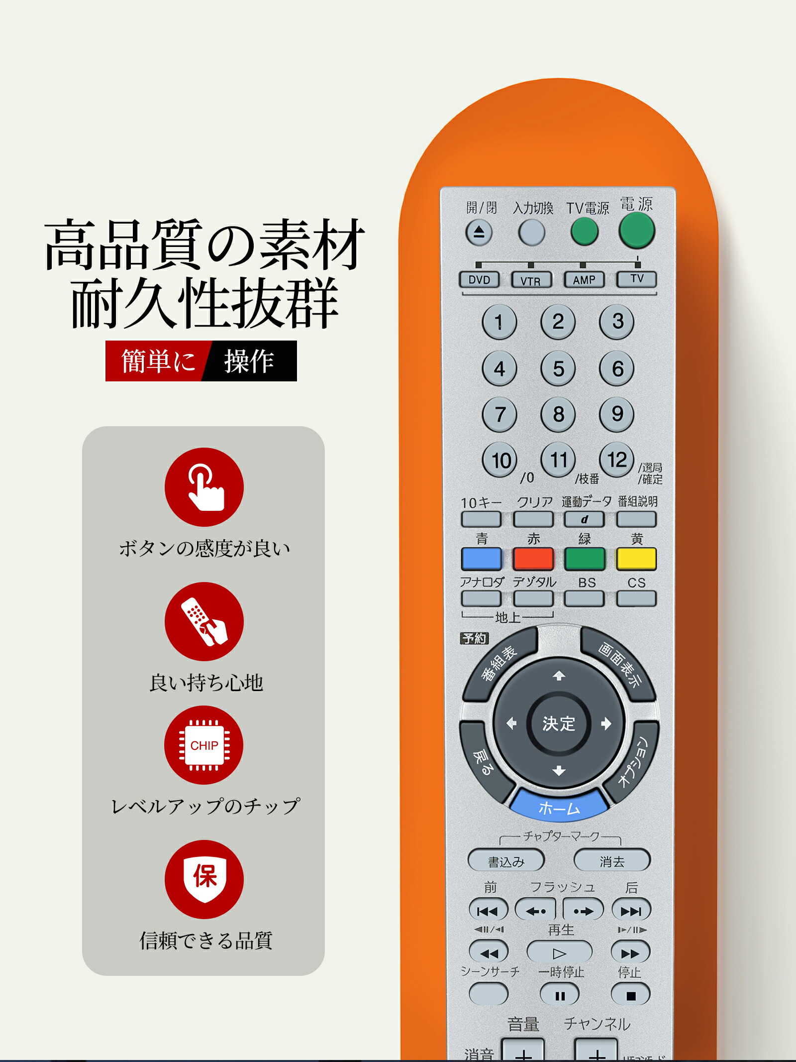 楽天市場】ブルーレイレコーダーリモコン RMT-D227J for SONY ソニー