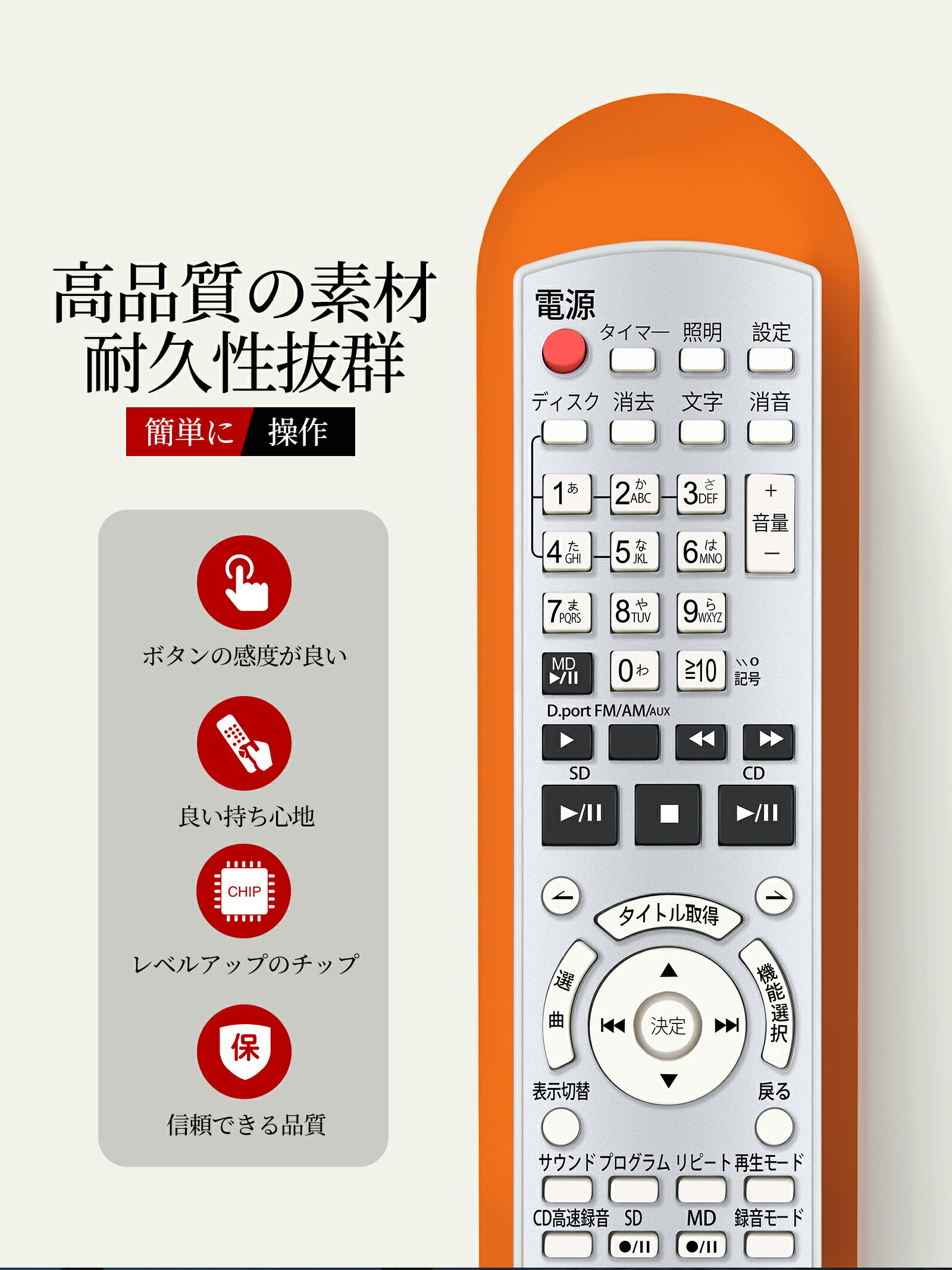 楽天市場】オーディオ リモコン N2QAYB000148 for Panasonic