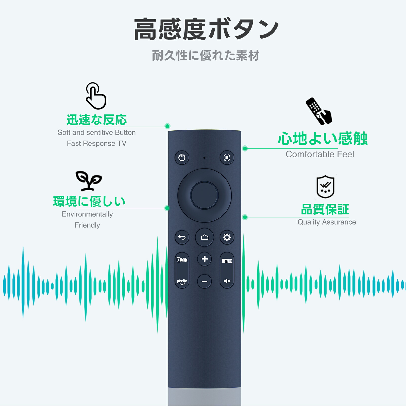 楽天市場】プロジェクターリモコン for Anker Nebula ネビュラ