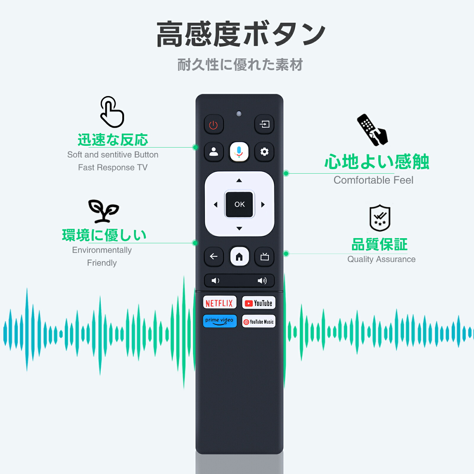 楽天市場】チューナーレス テレビリモコン for FPD テレビリモコン