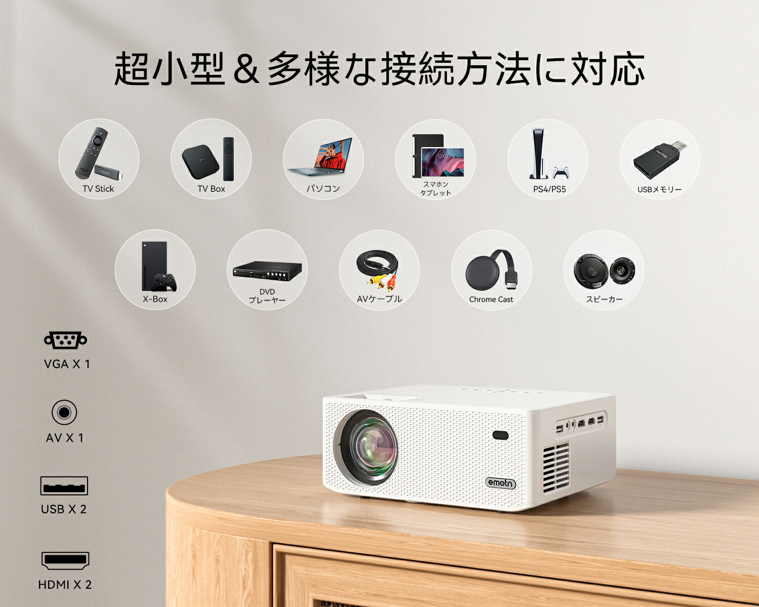 楽天市場】プロジェクター Emotn O1 小型 ミニ フルHD 1080P 4K対応