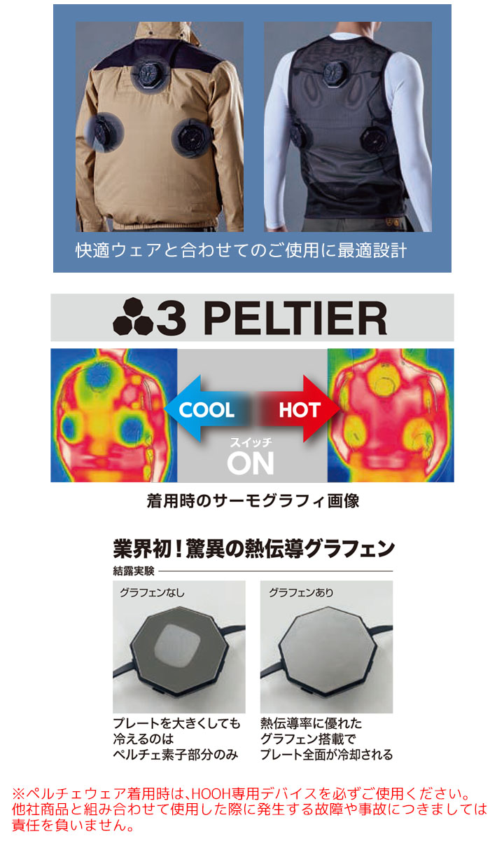 楽天市場】【即日発送】ペルチェ ベスト フルセット【バッテリー付き