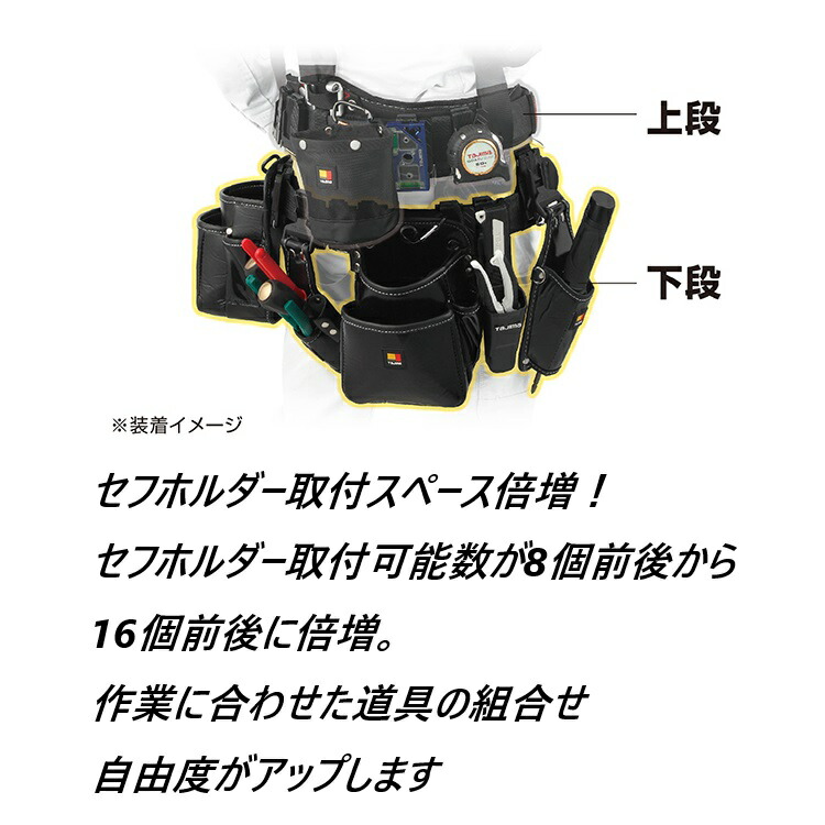 楽天市場】タジマ TAJIMA 腰当て サポーターベルト SFCRX セフSEG胴