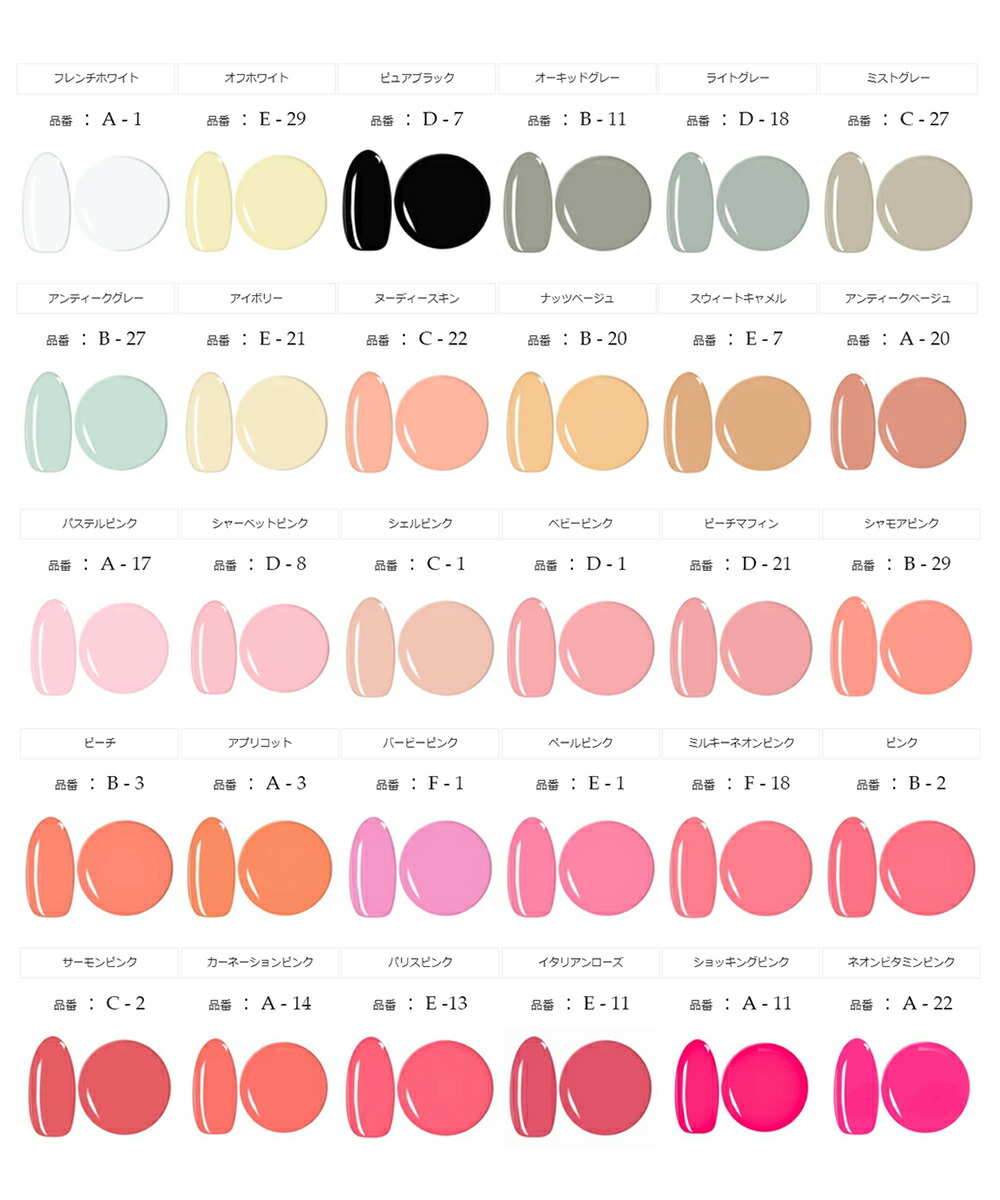 楽天市場】【クーポンで30％OFF】スーパーセール限定 36W UV/LED両対応