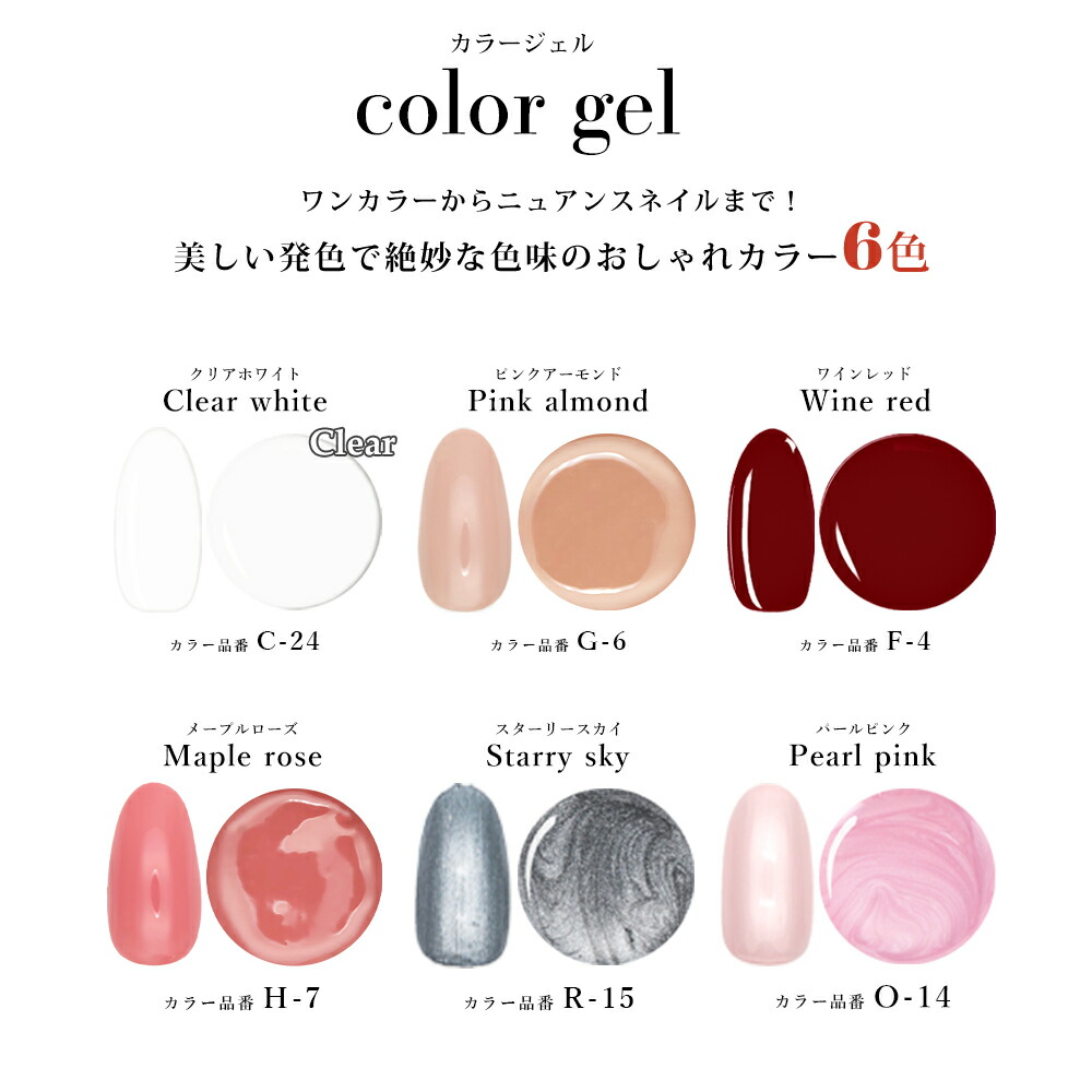 楽天市場】【アウトレット品】ジェルネイルキット アートセレクト