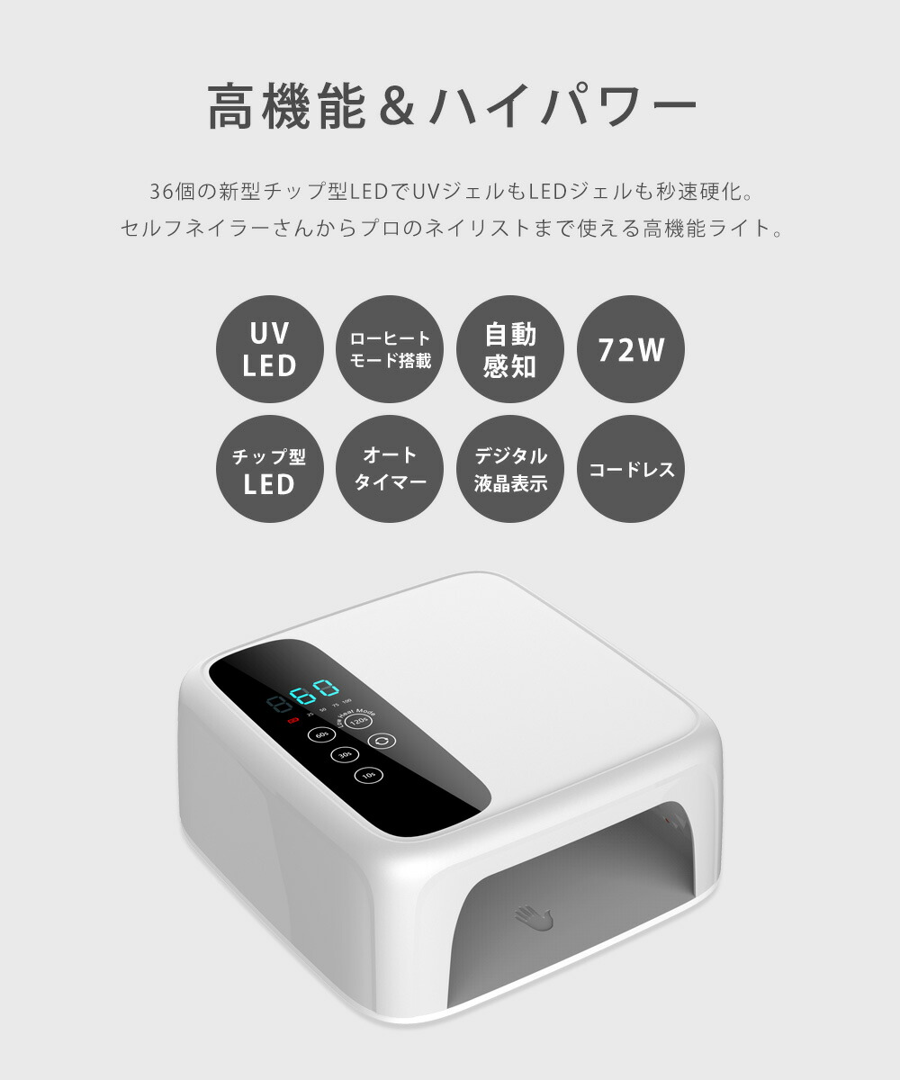 楽天市場】【クーポンで30％OFF】スーパーセール限定 ネイルツール UV