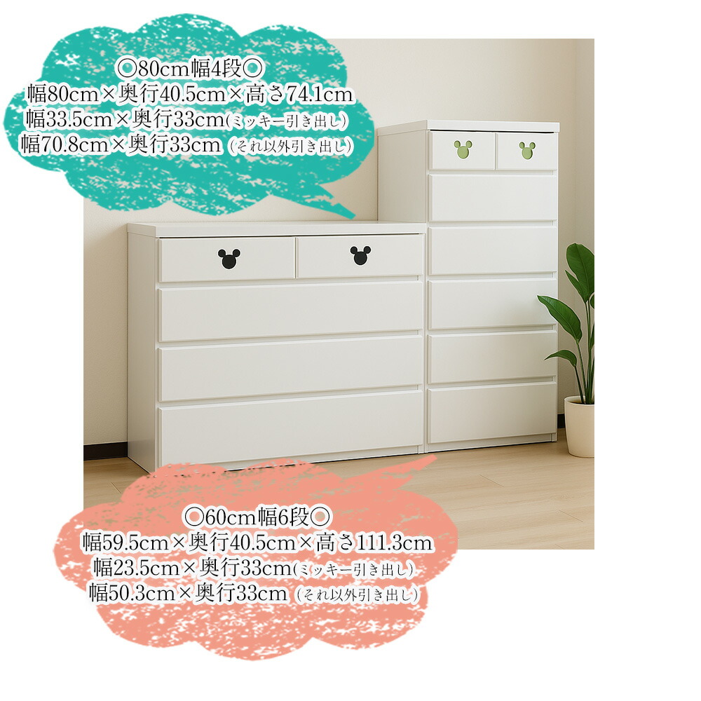 楽天市場】［店内半額商品多数あり］ ミキット | ミッキー 取っ手付き