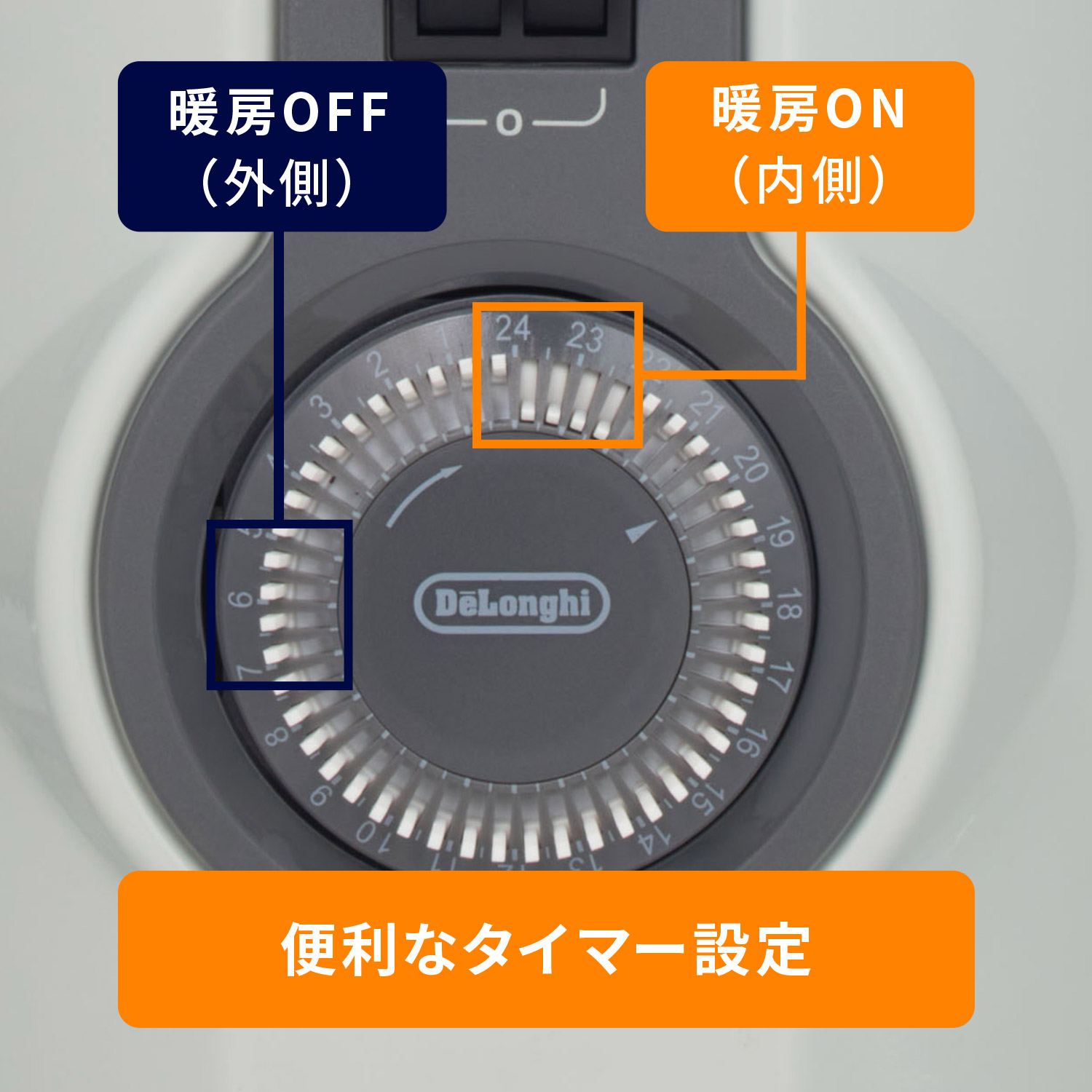 楽天市場】デロンギ オイルヒーター with Pet [RHJ11G0812-DG