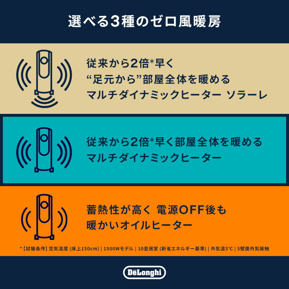 楽天市場】【50％OFF】【製品保証最大5年】【公式】デロンギ マルチ