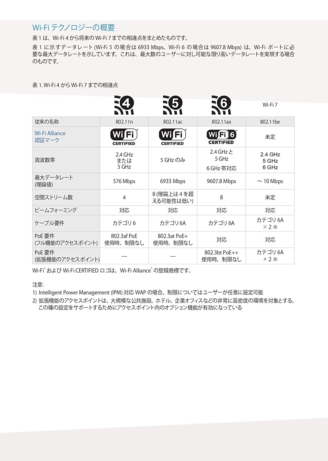 楽天市場】SP6X88-C 【100個入り】 パンドウイット モジュラープラグ