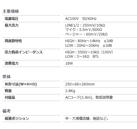 楽天市場】MA-M2020Dmix 2chモノラルミキシングアンプ ミキシング機能