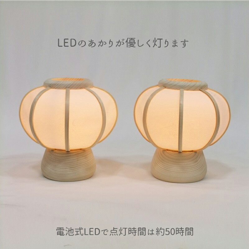 楽天市場】小さい かわいい おしゃれ【玉雪洞(ぼんぼり)】(小) 1対