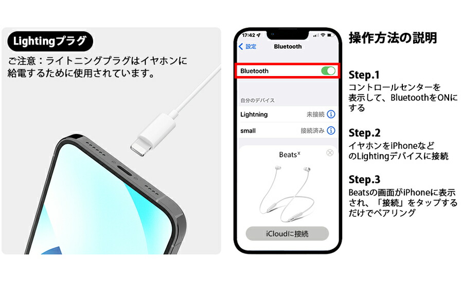 楽天市場】iPhone イヤホン有線 Lightning 有線 イヤフォン純正 HIFI