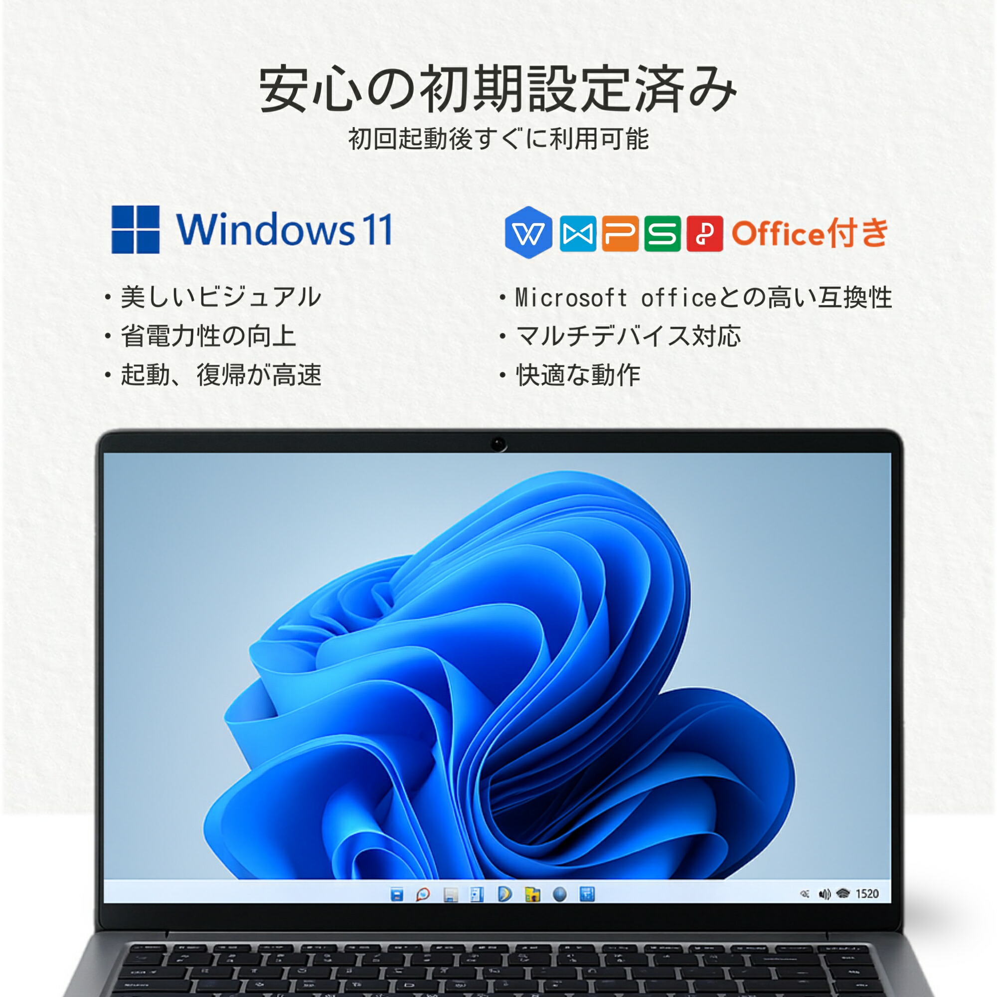 楽天市場】【SS期間限定】最大半額セール！ノートパソコン 中古 Corei5