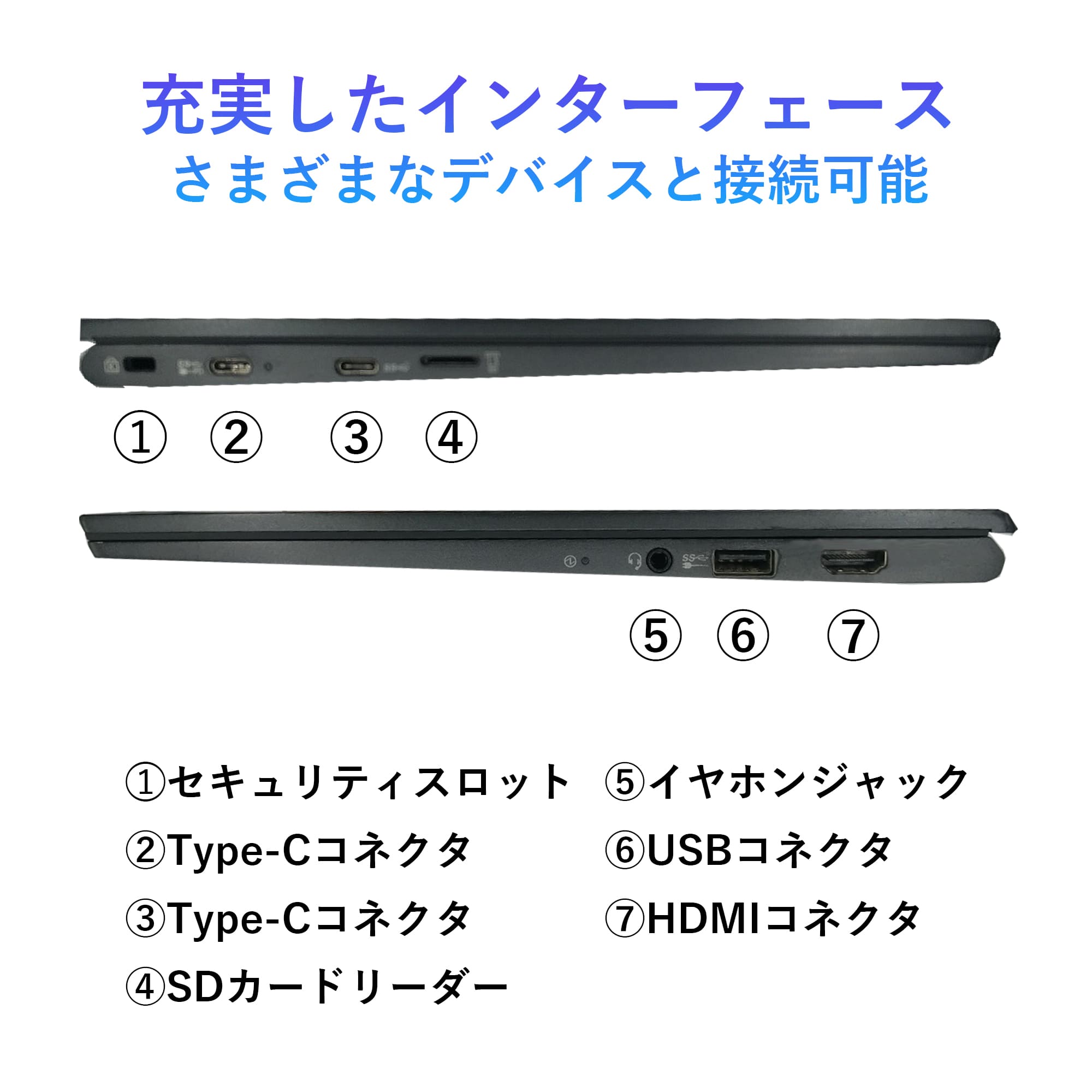 楽天市場】【SS期間限定】クーポン配布中！中古ノートパソコン NEC