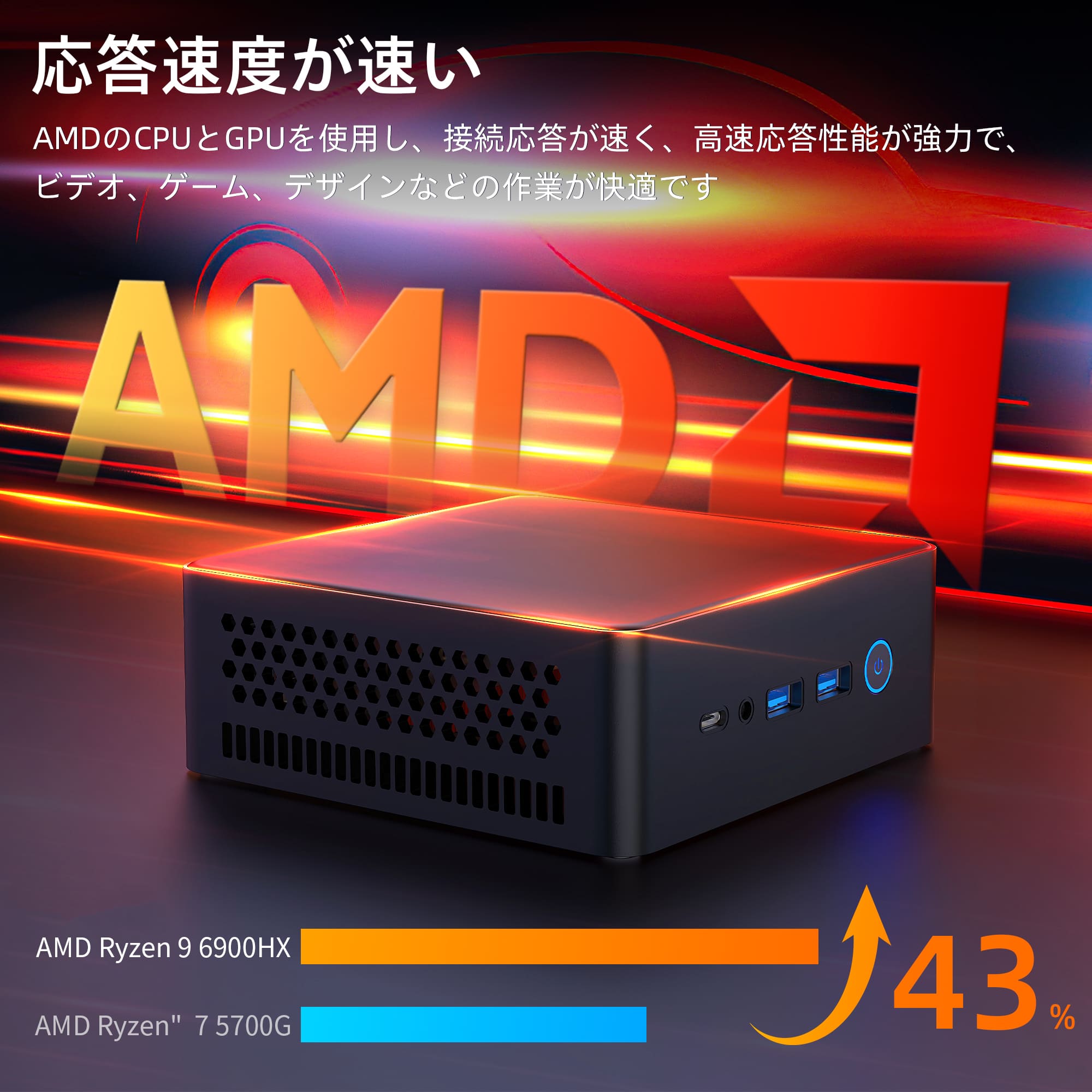 楽天市場】新品ミニPC Ryzen 9 6900HX搭載 小型パソコン デスクトップ