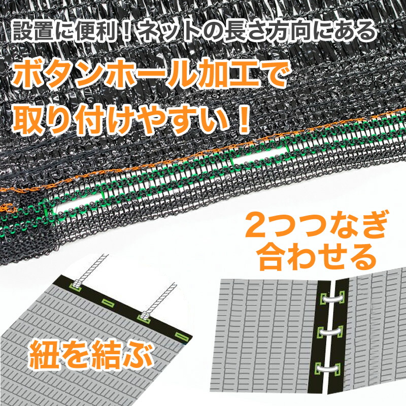 楽天市場】【公式】 日本製 遮光ネット 90BHT 2m×4m 遮光約90% 黒
