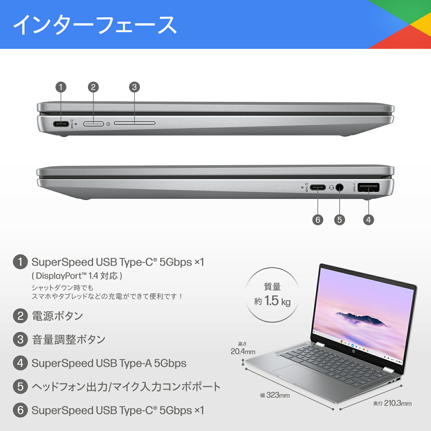 楽天市場】【公式・メーカー直販・送料無料】ノートパソコン 新品 HP