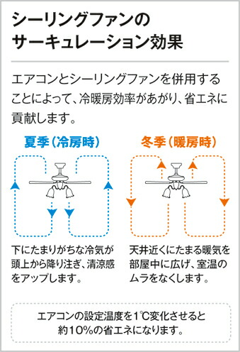 楽天市場】オーデリック ODELIC シーリングファン ACモーターファン