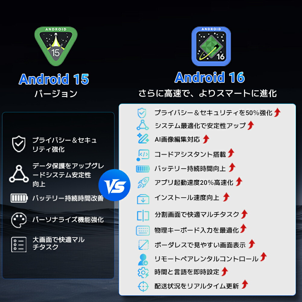 楽天市場】Android 16【スーパーセール限定24299＆レビュー特典