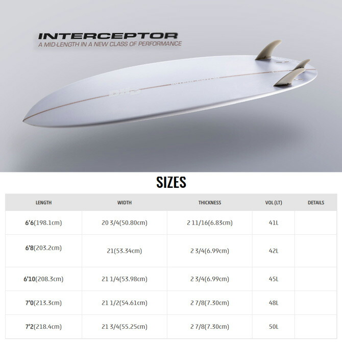 楽天市場】DHD サーフボード インターセプター ミッドレングス モデル