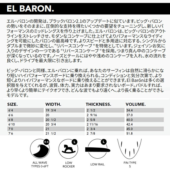 楽天市場】JS サーフボード エルバロン PE モデル 6'8