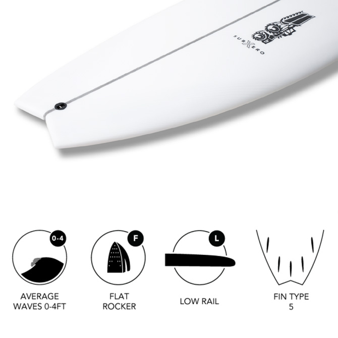 楽天市場】JS サーフボード サブゼロ モデル 5'5