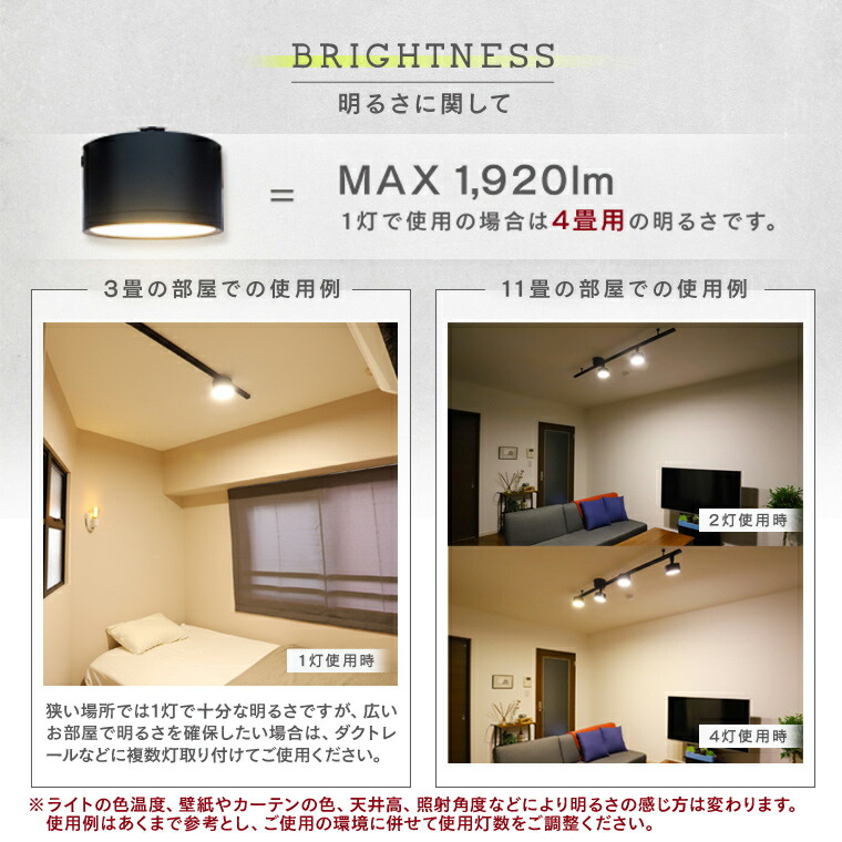 楽天市場】【5個セット】Wi-Fiミニシーリングライト エジソンスマート