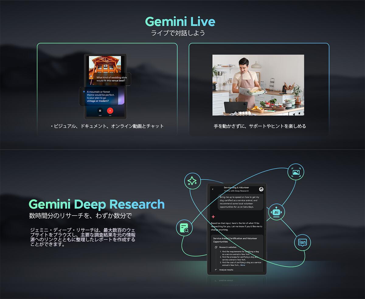 楽天市場】【SS限定4000円OFF＆レビューでケース特典】業界最新