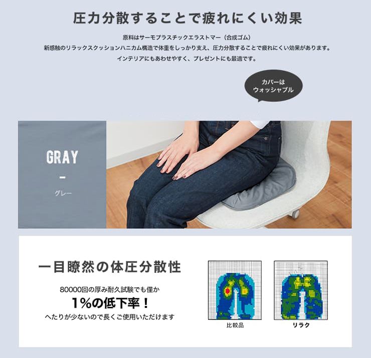 楽天市場】☆全品100円OFFクーポン☆座布団 体圧分散 卵 割れない