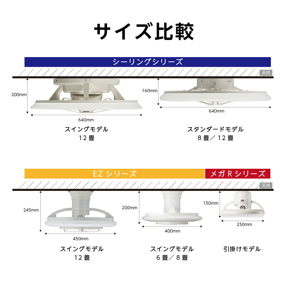 楽天市場】【9%OFF＋ポイント10倍】【公式通販】CIRCULIGHT サーキュ