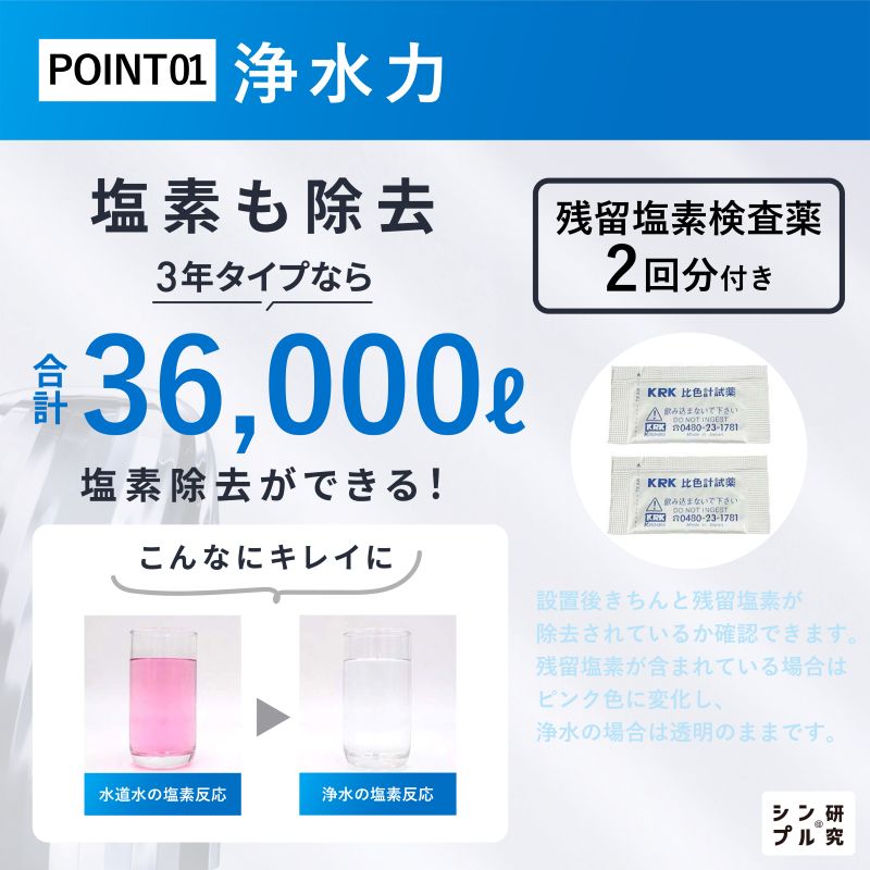 楽天市場】ビューク 浄水器 | 3年交換｜逆流洗浄機能付き| 暮らしに
