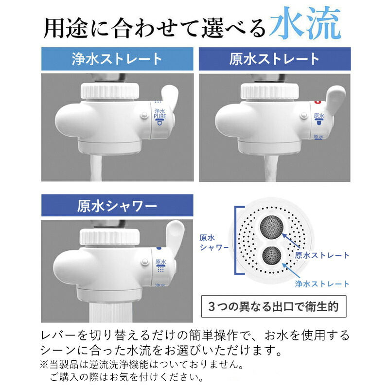 楽天市場】井戸水 浄水器 ドリームバンク ビューク PFAS 除去試験済