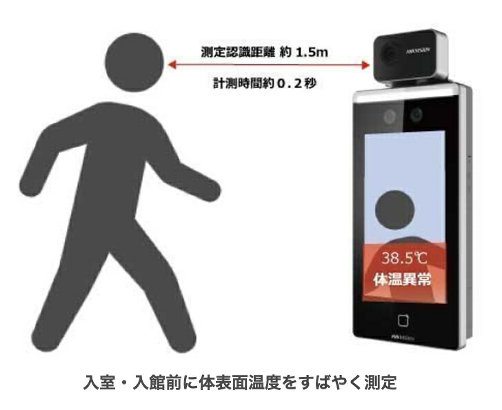 楽天市場】hikvision サーマルカメラ 7インチ DS-K1T341BMI-T