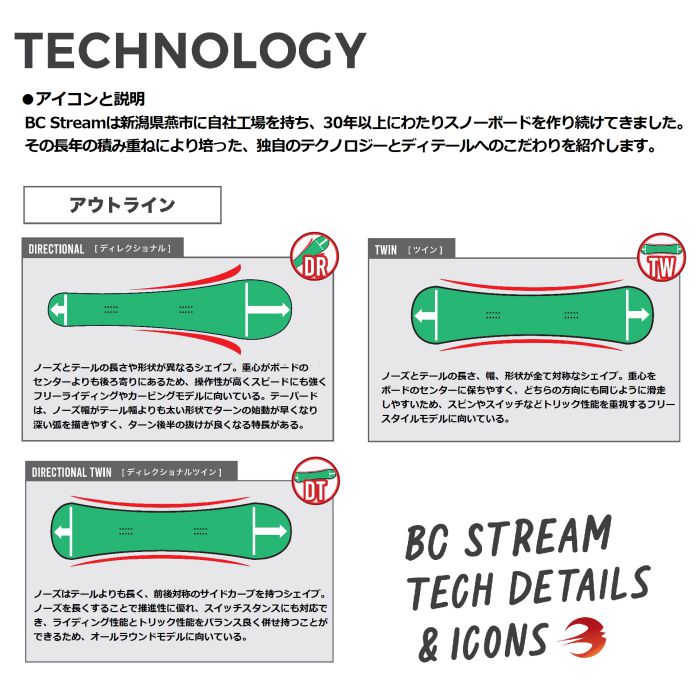 楽天市場】25-26 BC STREAM DR 156 ツイン ダブルロッカー カービング