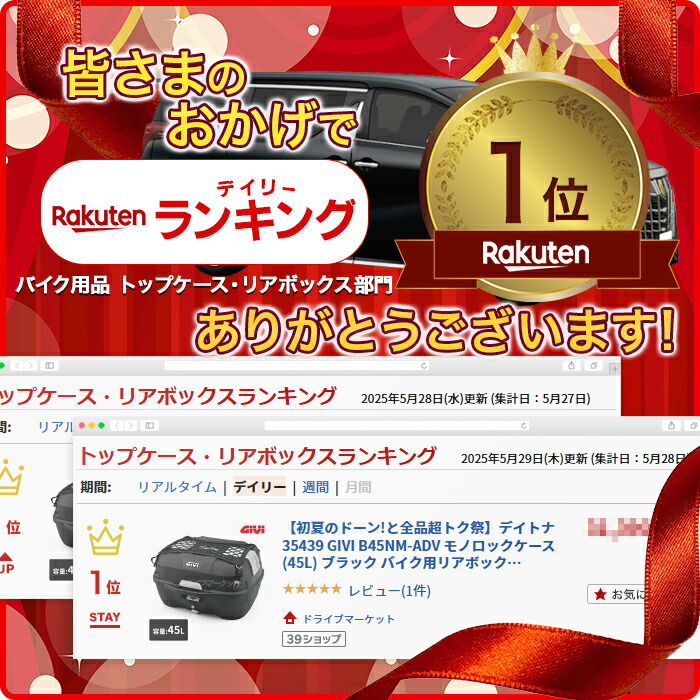 楽天市場】【冬のﾄﾞｰﾝ!と全品超ﾄｸ祭】デイトナ 35439 GIVI B45NM-ADV