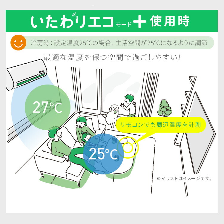 楽天市場】【施工あり】エアコン 6畳用 8畳用 10畳用 12畳用 14畳用 18