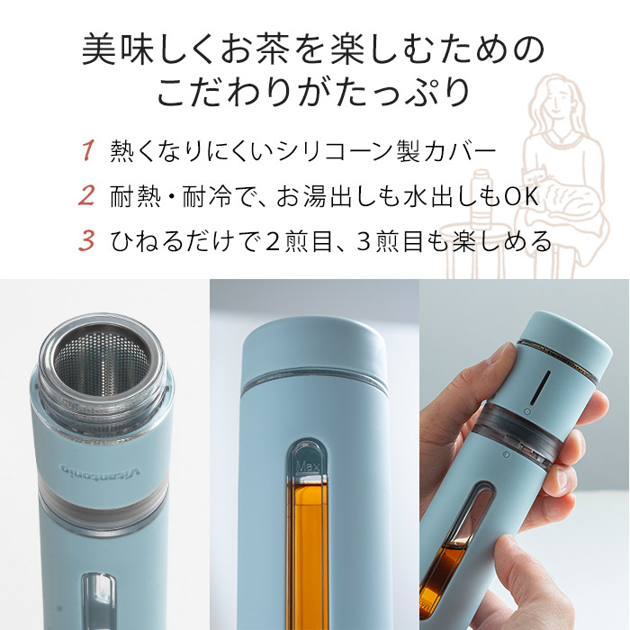 楽天市場】【5日限定 最大100％ポイントバック】 水筒 マグボトル ミニ