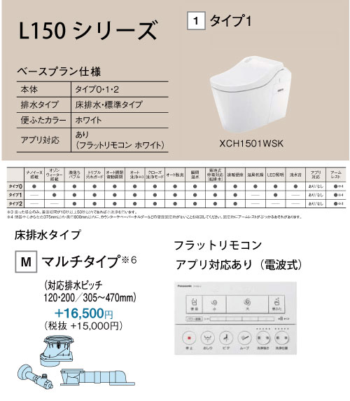 楽天市場】【阪神タイガース 90周年記念 限定デザイン数台限定】トイレ