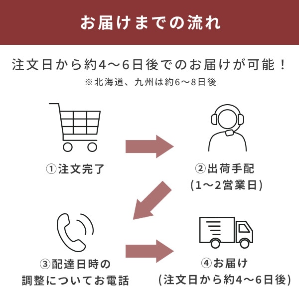 楽天市場】【代引不可】洗濯機専用 取付・設置サービス ※洗濯機本体の