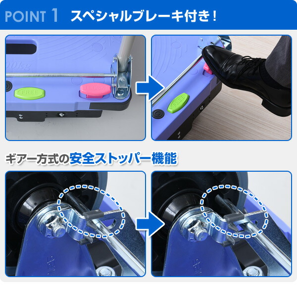 楽天市場】サイレントマスター (積載荷重300kg) スペシャルブレーキ