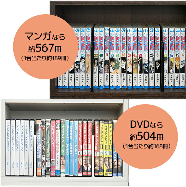 楽天市場】すきま収納 本棚 3列 幅54 スライド本棚 スライド