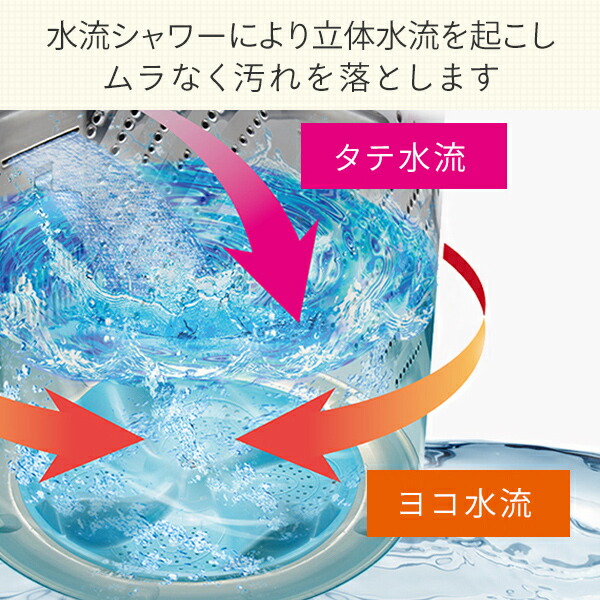 楽天市場】洗濯機 縦型 全自動洗濯機 洗濯4.5kg 最短10分洗濯 HW-K45E