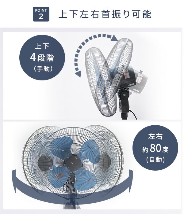 楽天市場】工場扇 工業扇風機 スタンド式 45cm 大風量 TSE-45P