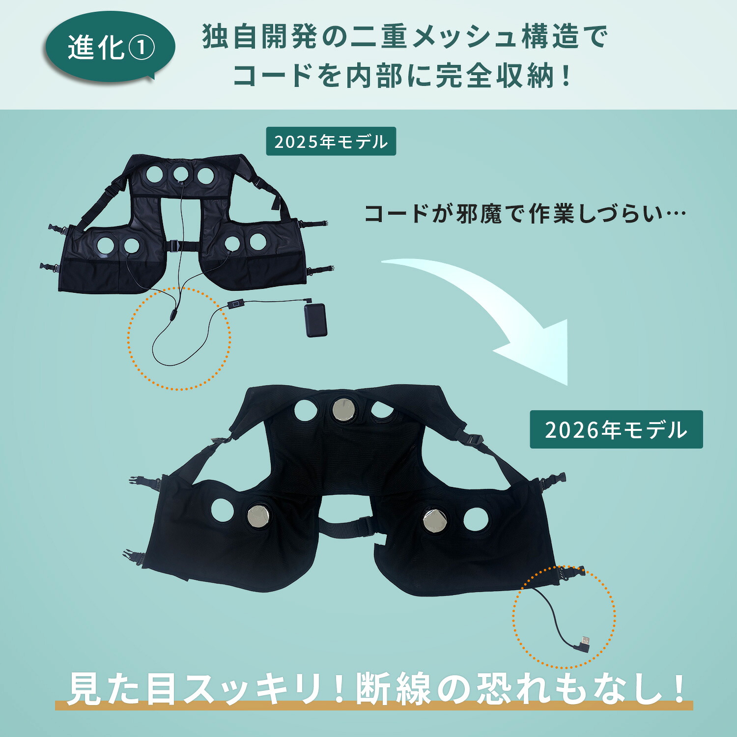 楽天市場】ペルチェベスト メッシュ 冷却モード 加熱モード 増やせる