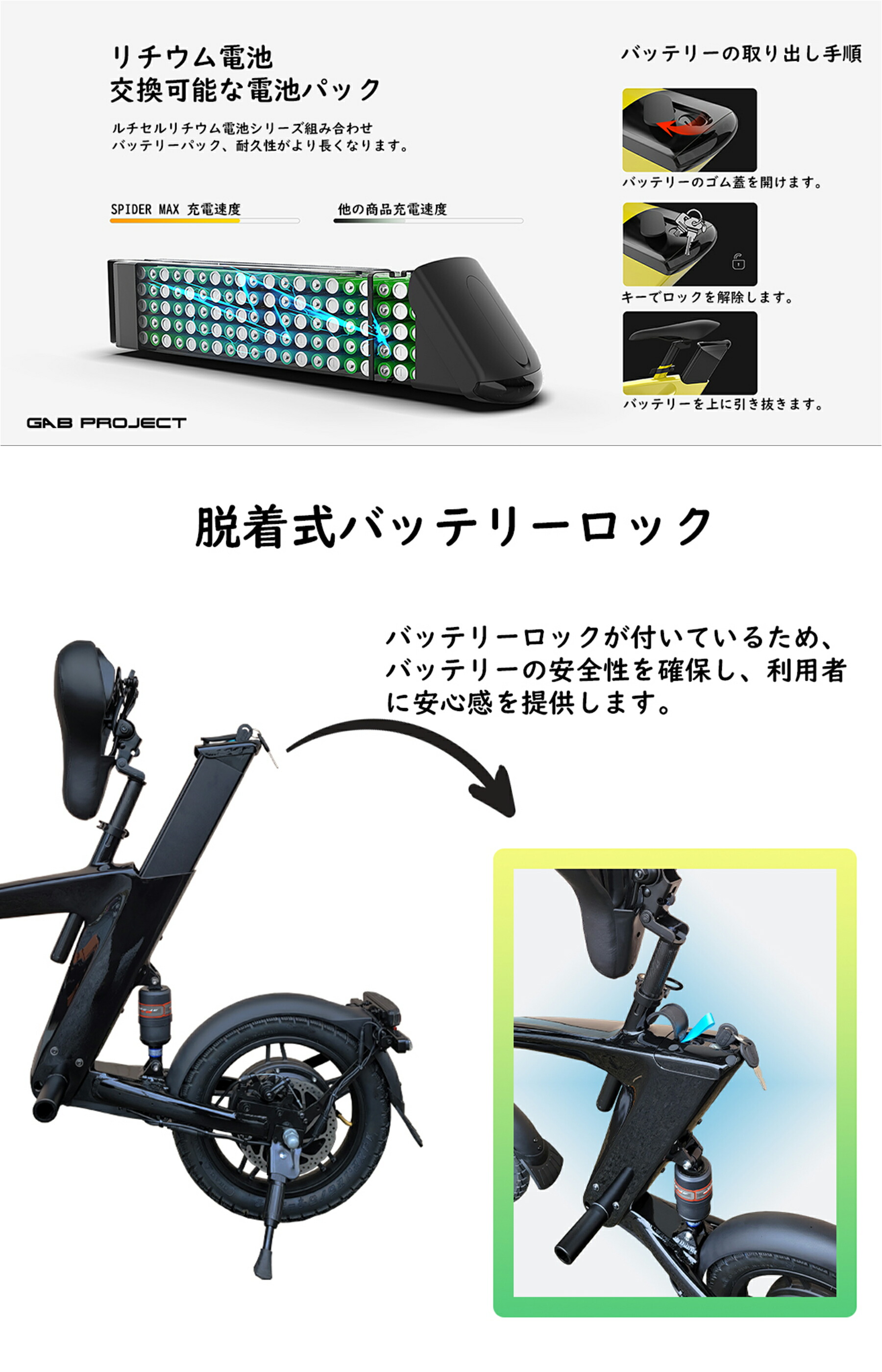 楽天市場】【スーパーSALE限定 50%OFF ！】特定小型原動機付自転車