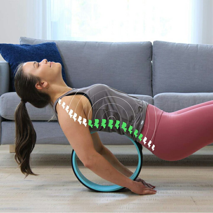 楽天市場】【10%割引！スーパーセール】 【アメリカで大ブーム